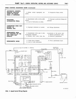 1964 Ford Mercury Shop Manual 13-17 073.jpg